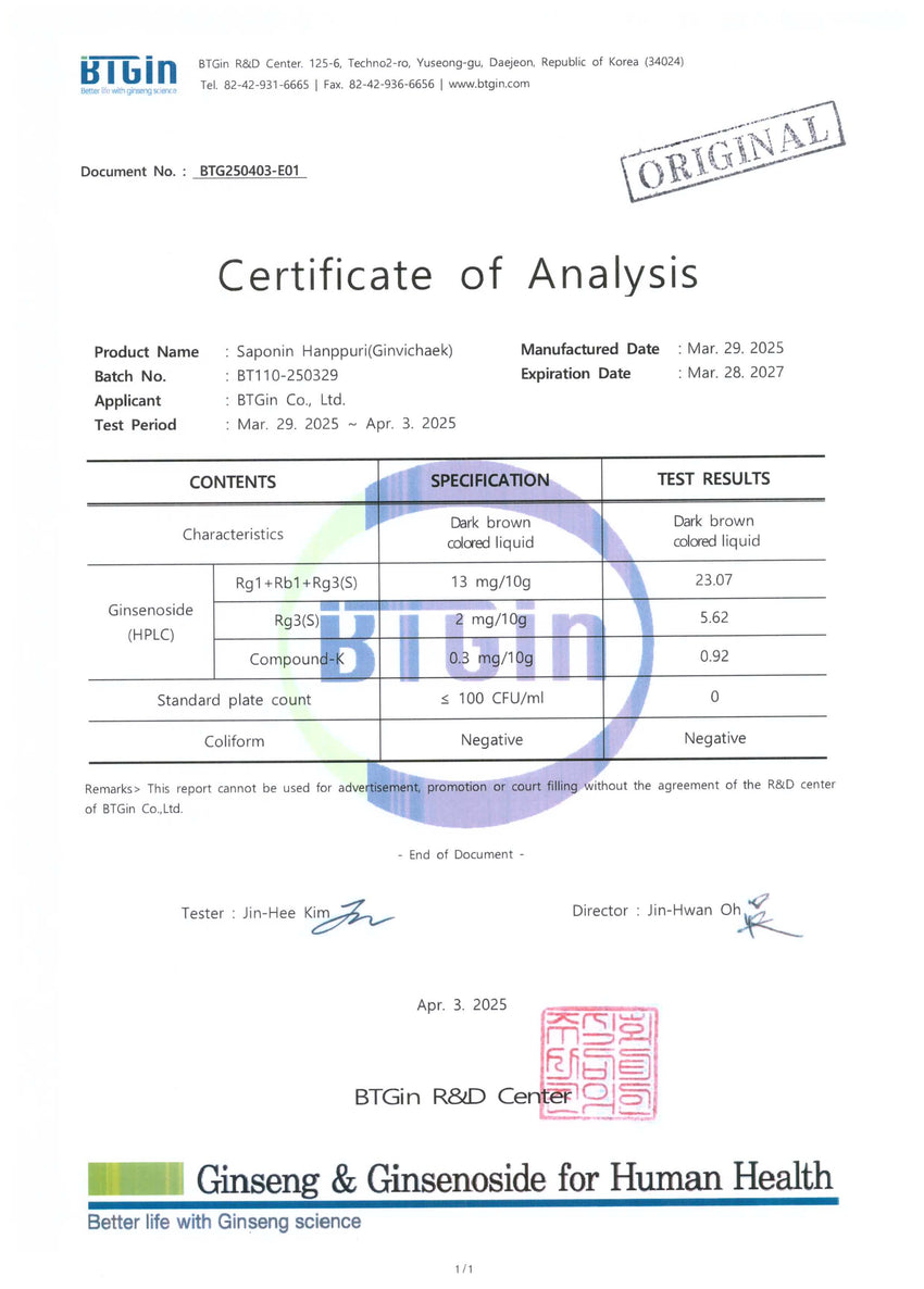 Certificate of Analysis_Hanppuri